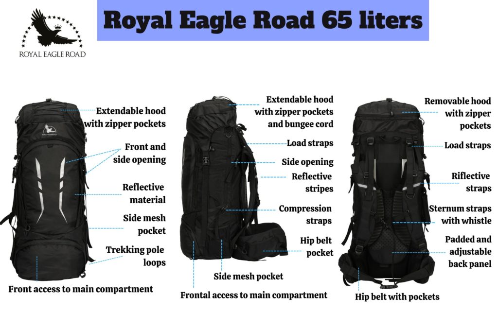 Parts of backpack - Royal Eagle Road 65 liters